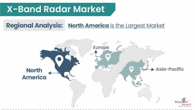 X-Band-Radar-Market-Regional-Insights